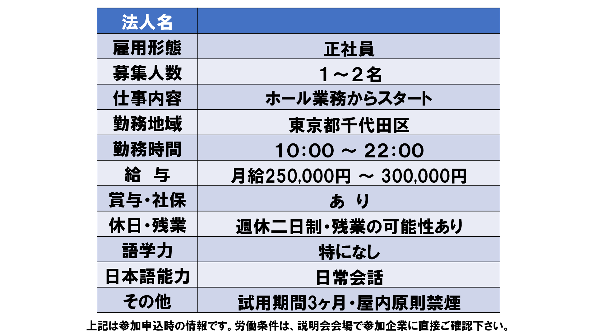 仕事、バイト、正社員